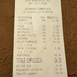Trattoria Croce Bianca Carte