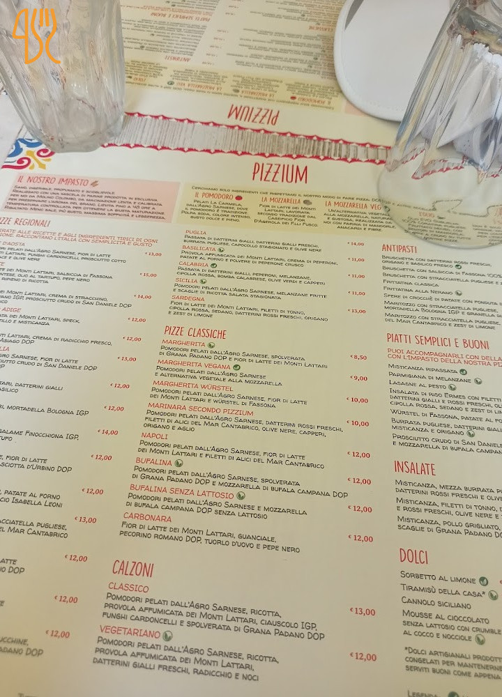 Pizzium Piatti