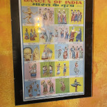 India Carte
