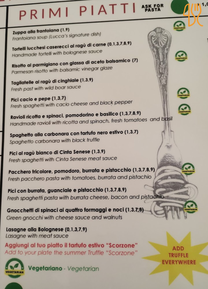 Osteria Parlascio Lucca Carta