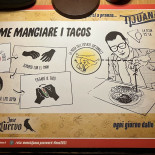 Tijuana Florence Speisekarte