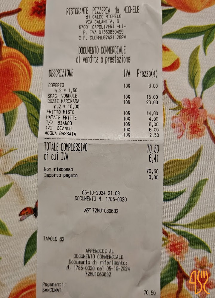 Pizzeria Da Michele Speisekarte