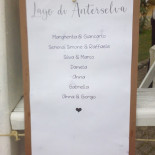 Il Boschetto Carte