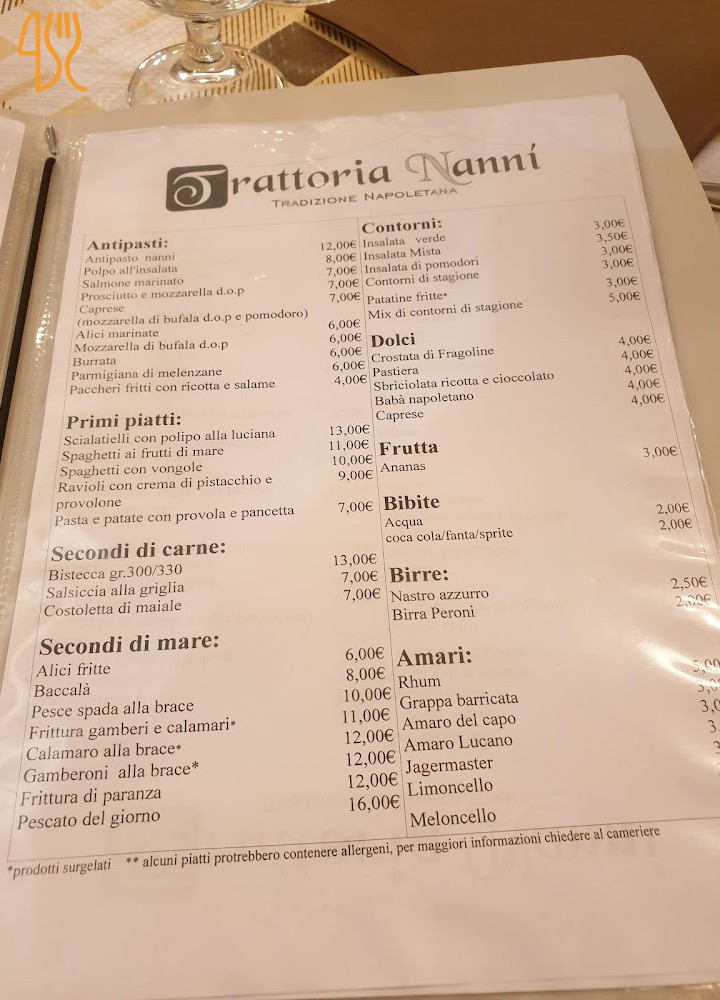 Trattoria Nannì Carta