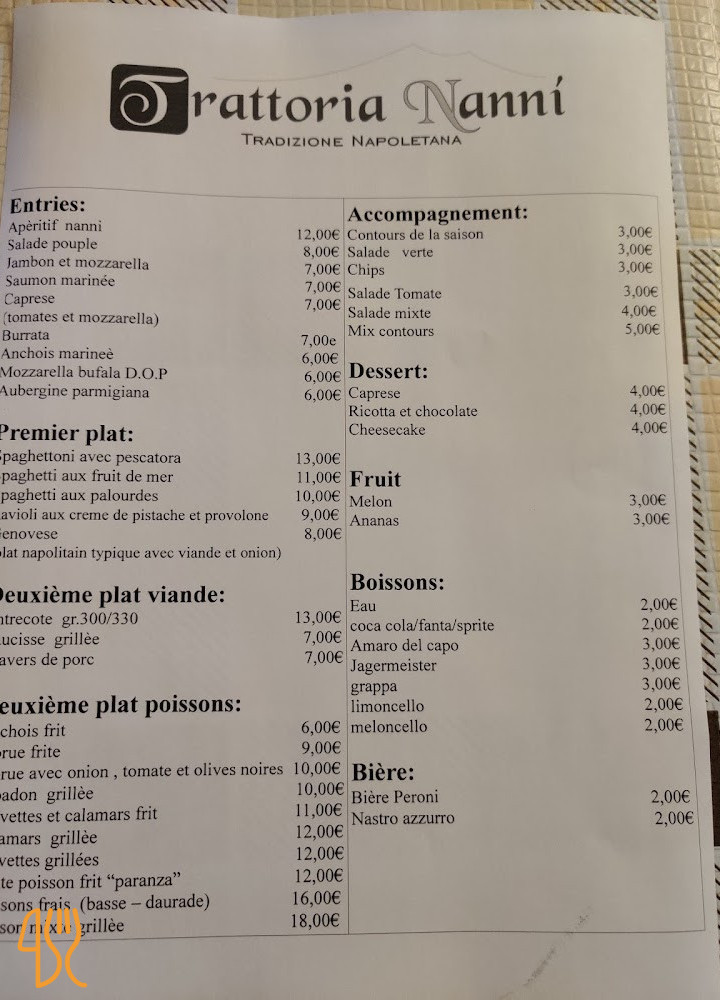 Trattoria Nannì Carta