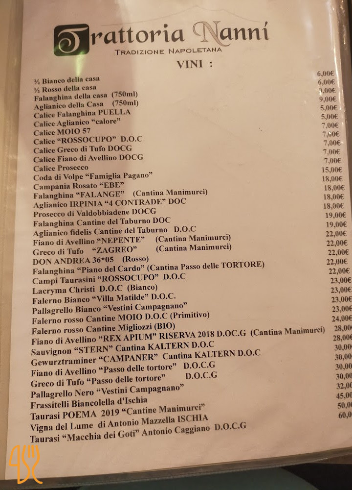 Trattoria Nannì Carta