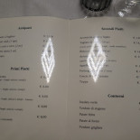 Champignon Carte