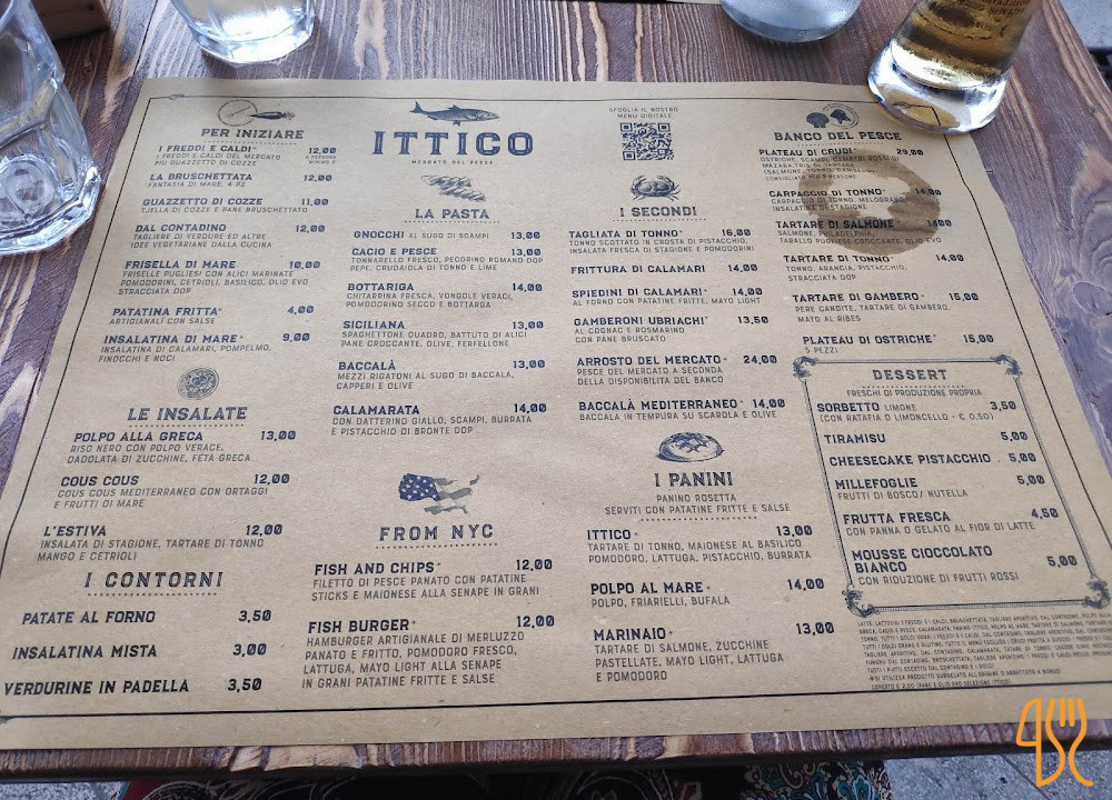 Ittico Carta