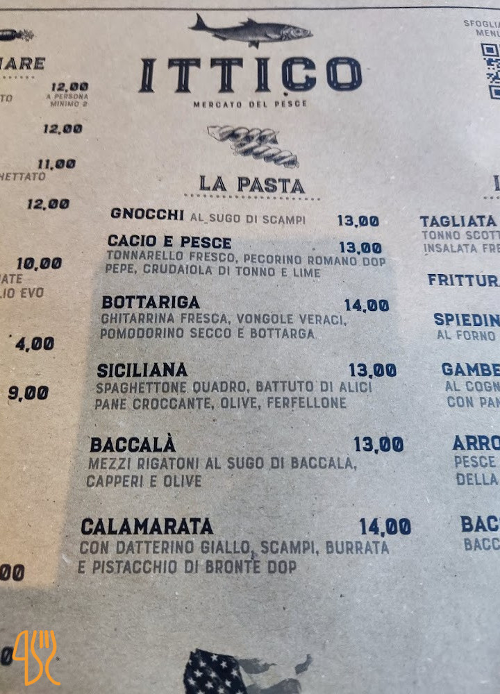 Ittico Carta
