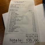 Hintana Pizza Quarto Carte