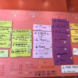 Gelateria De' Coltelli Menu