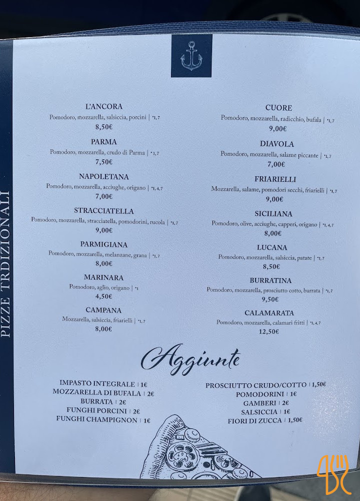 L'ancora Carte