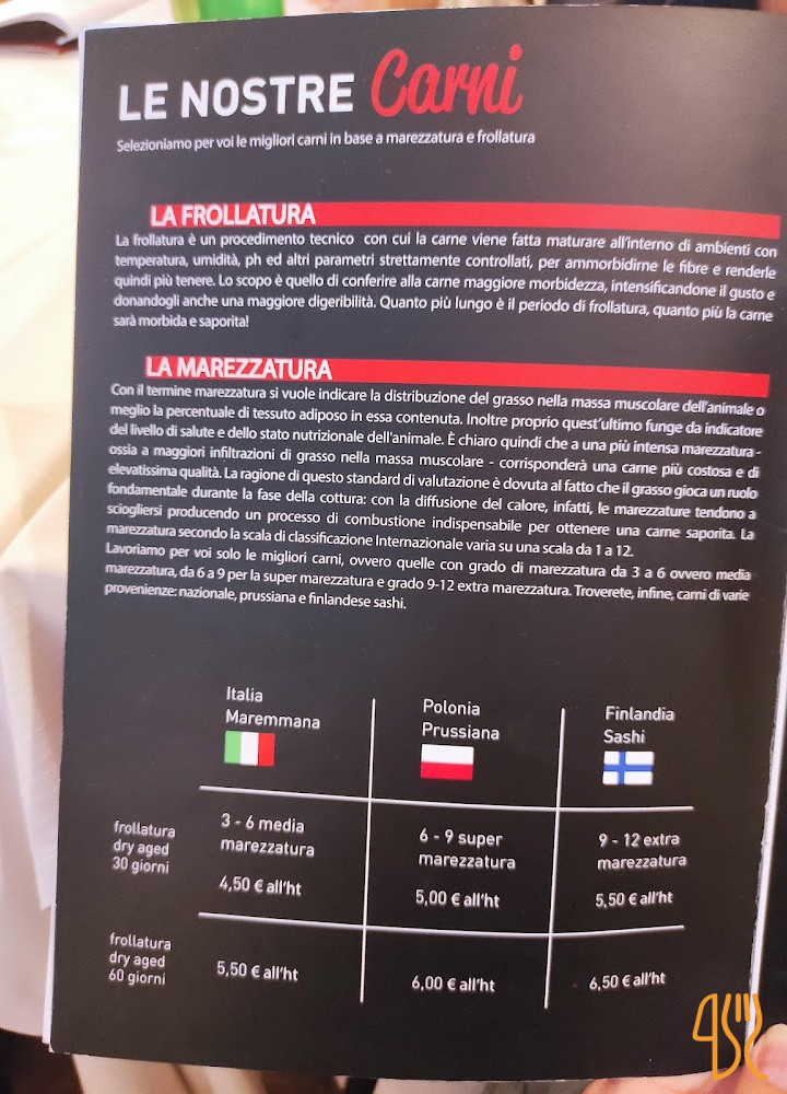 Liutprando Speisekarte