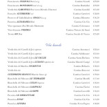 Il Punto Carte