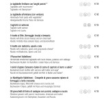 La Stua Carte