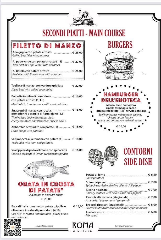 Antica Enoteca Carte