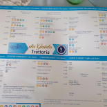 Trattoria Da Guido Carta