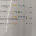 Trattoria Da Guido Speisekarte
