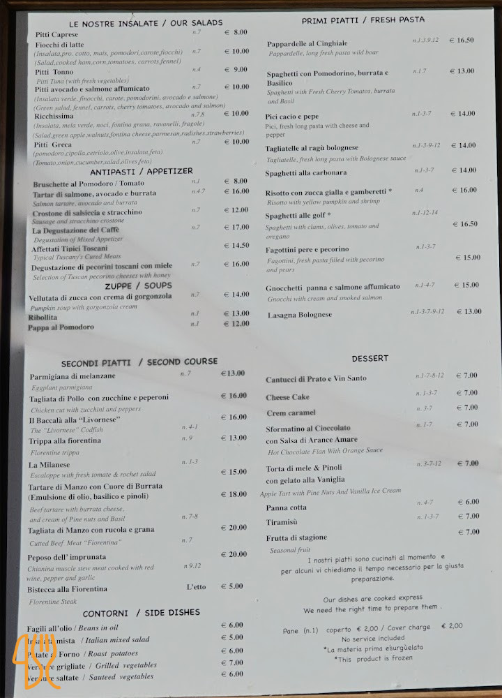Caffe' Pitti Botteghina Carte
