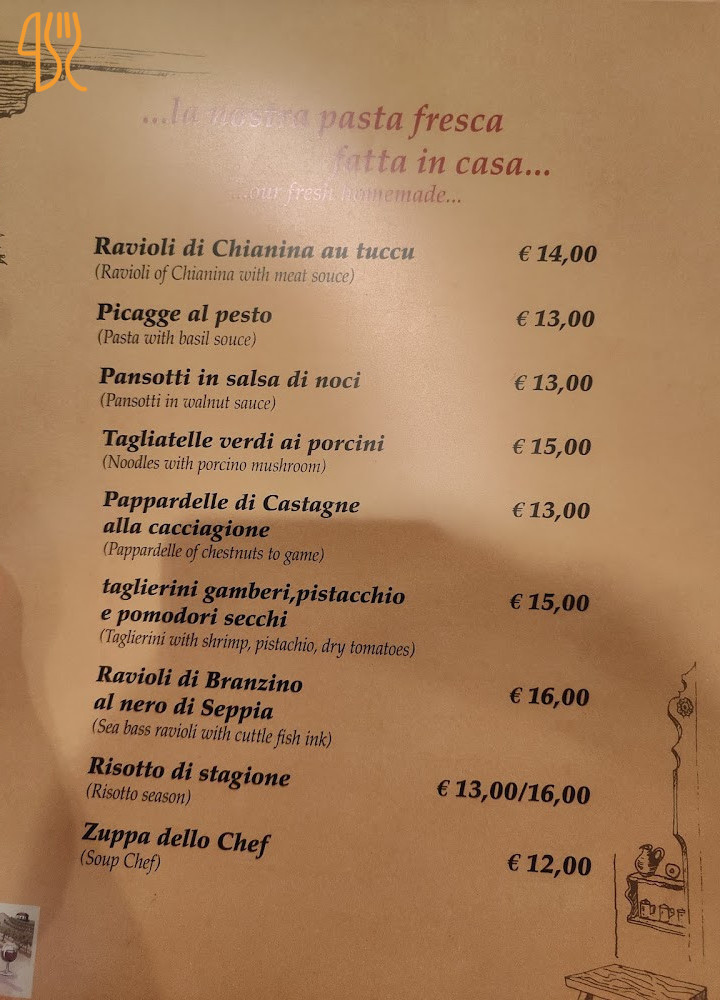 La Locanda In Centro Carta