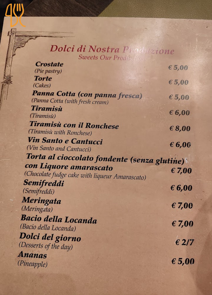 La Locanda In Centro Carte