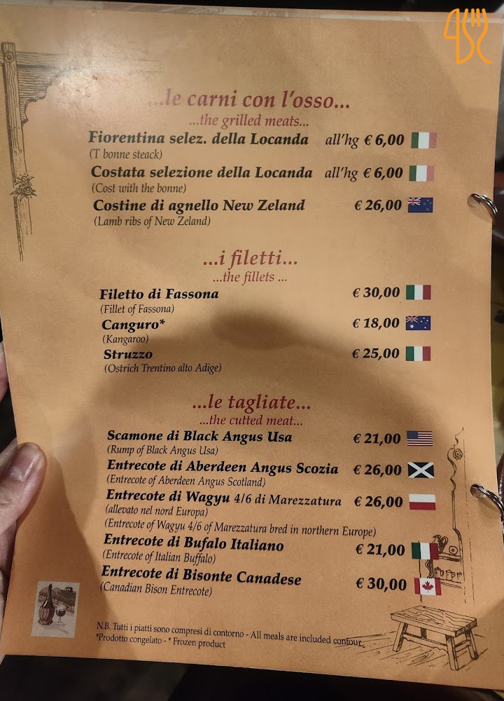 La Locanda In Centro Carta