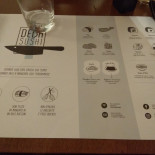 Deba Carta