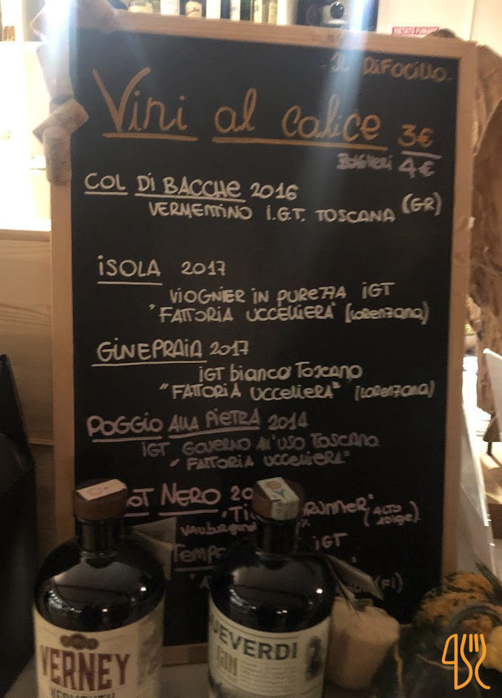 Il Rifocillo Carta