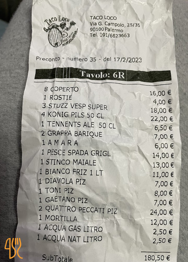 Taco Loco • Pizzeria • Birreria Carta