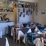 Ala E Teo À l'intérieur