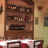 Stroncapane À l'intérieur