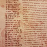 I Frati Carte