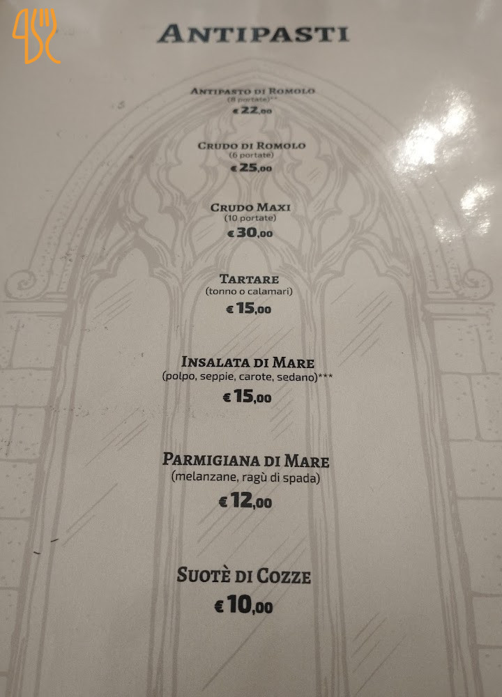 Romolo Al Borgo Carte