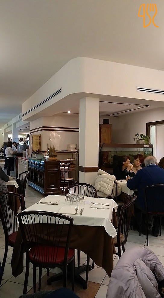 Pizzeria Basilico Dentro