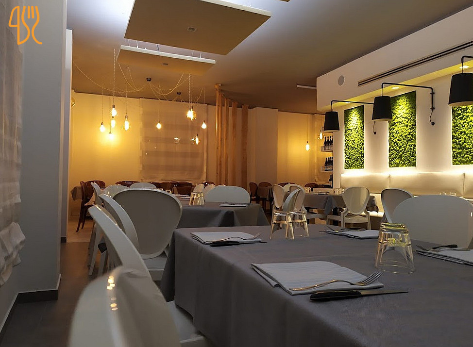 Pizzeria Basilico Dentro