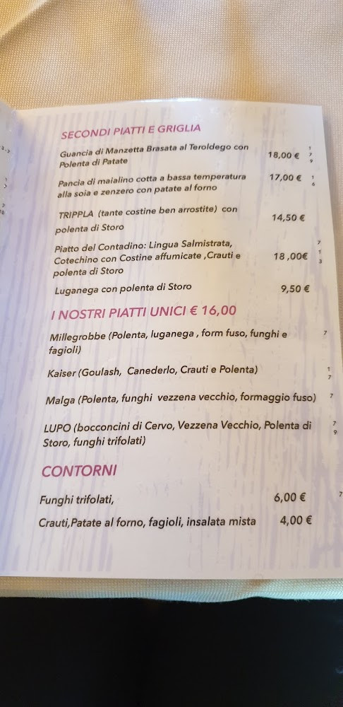 Malga Millegrobbe Carta