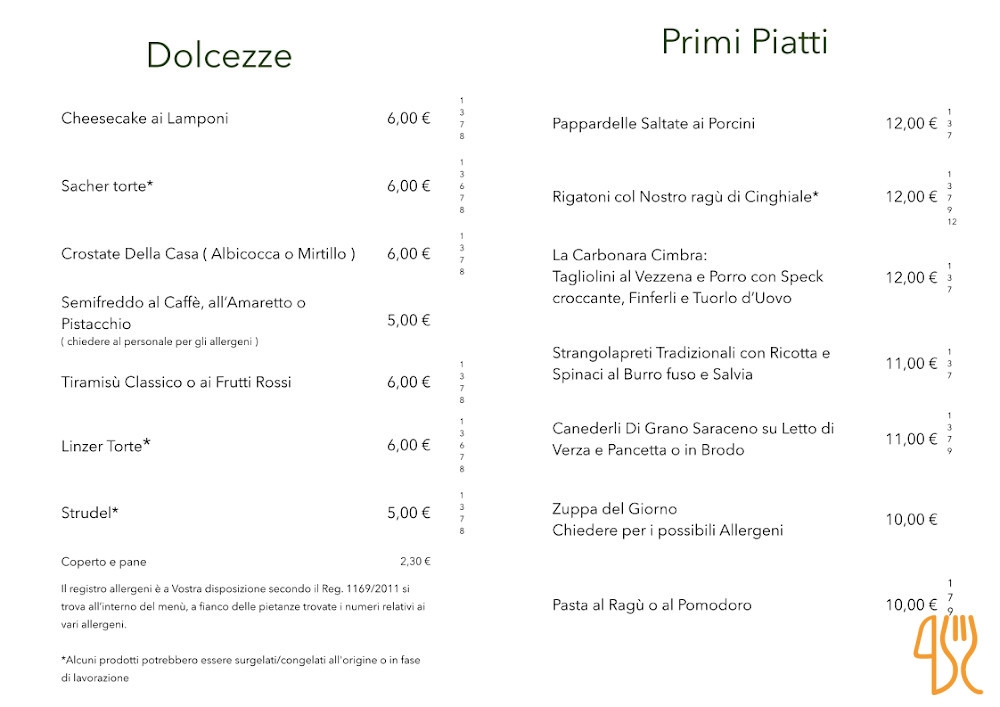 Malga Millegrobbe Carte