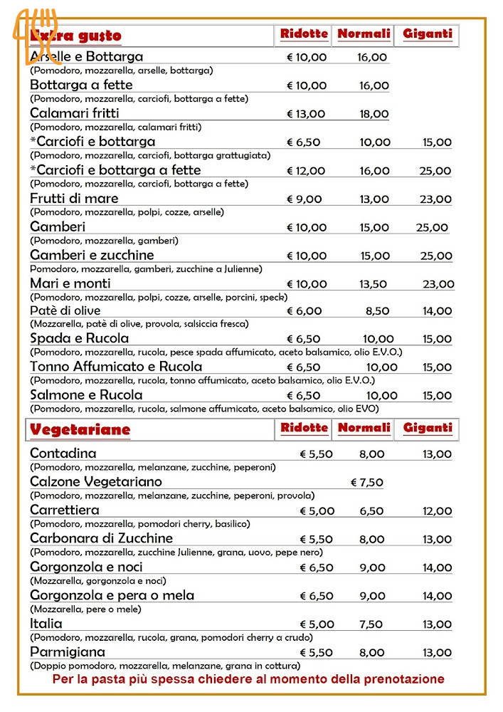 Pizzeria Da Giovanna E Vittorio Carte