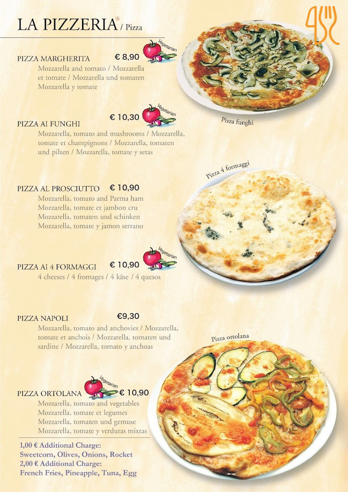 Cafe Risorgimento Speisekarte