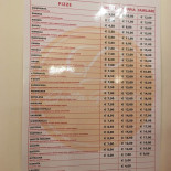 Pizzeria Grotta Perciata Carte