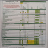 Subway Carte