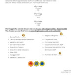 Rive Enoteca Carta
