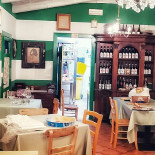 Basaricò Sicilian Experience Innen