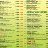 Mare Rosso Carte
