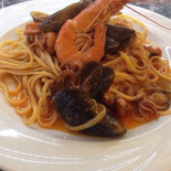 Il Cucciolo Comida