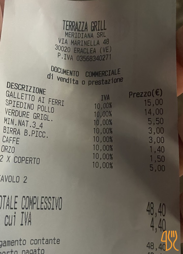 Terrazza Grill Pizzeria Carta