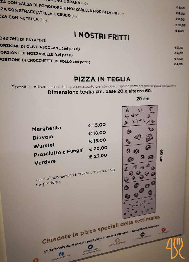 Tommy Pizza E Speisekarte