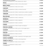 Tommy Pizza E Speisekarte
