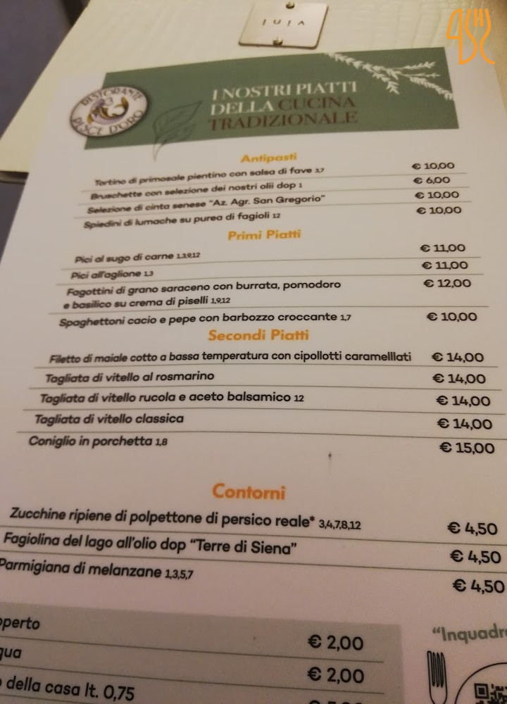 Pesce D'oro Speisekarte