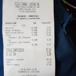 Pizza Babbà Carta